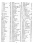 Previous Page - Master Parts List Six Cylinder Models August 1941