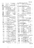 Next Page - Master Parts List Six Cylinder Models August 1941