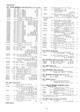 Next Page - Master Parts List Six Cylinder Models August 1941