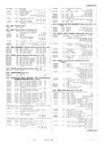 Next Page - Master Parts List Six Cylinder Models August 1941
