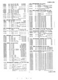 Previous Page - Master Parts List Six Cylinder Models August 1941