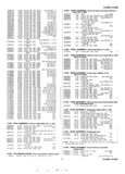 Previous Page - Master Parts List Six Cylinder Models August 1941