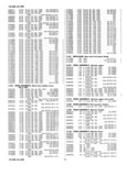 Previous Page - Master Parts List Six Cylinder Models August 1941