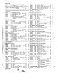 Next Page - Master Price List Six Cylinder Models February 1944