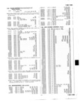 Next Page - Master Price List Six Cylinder Models February 1944