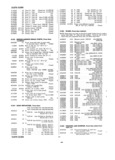 Next Page - Master Price List Six Cylinder Models February 1944