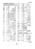 Previous Page - Master Price List Six Cylinder Models February 1944