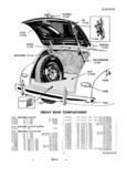 Previous Page - Master Price List Six Cylinder Models February 1944