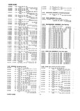Next Page - Master Price List Six Cylinder Models February 1944