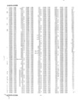 Previous Page - Master Price List Six Cylinder Models February 1944