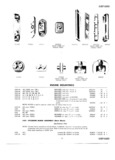 Previous Page - Master Parts Price List July 1946