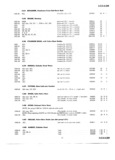 Previous Page - Master Parts Price List July 1946