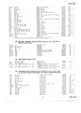 Next Page - Master Parts Price List July 1946
