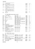 Previous Page - Master Parts Price List July 1946