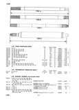 Previous Page - Master Parts Price List July 1946