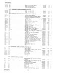 Next Page - Master Parts Price List July 1946