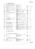 Next Page - Master Parts Price List July 1946
