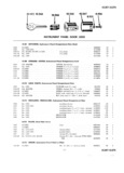 Next Page - Master Parts Price List July 1946