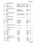 Previous Page - Master Parts Price List July 1946