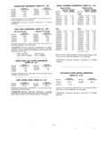Next Page - Master Parts Price List July 1946