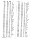 Previous Page - Master Parts Price List July 1946