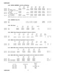 Next Page - Master Parts Price List July 1947