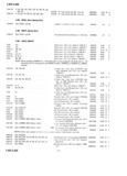 Previous Page - Master Parts Price List July 1947