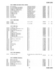 Previous Page - Master Parts Price List July 1947