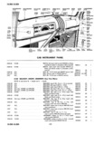 Previous Page - Master Parts Price List July 1947