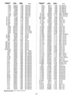 Next Page - Master Parts Price List July 1947