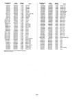 Next Page - Master Parts Price List July 1947