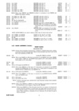 Next Page - Master Parts Catalog April 1950