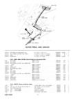 Previous Page - Master Parts Catalog April 1950