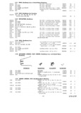 Previous Page - Master Parts Catalog April 1950