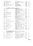 Next Page - Master Parts Catalog April 1950