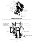 Next Page - Master Parts Catalog April 1950