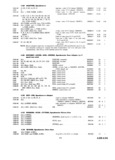 Next Page - Master Parts Catalog April 1950