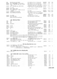 Previous Page - Master Parts Catalog April 1950