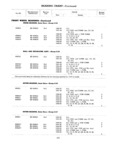 Previous Page - Master Parts Catalog April 1950