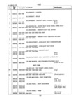 Next Page - Parts Book X-151004 December 1950