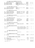 Previous Page - Master Parts Catalog 30 June 1952