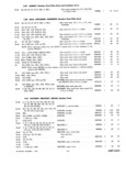 Previous Page - Master Parts Catalog 30 June 1952