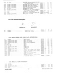Previous Page - Master Parts Catalog 30 June 1952
