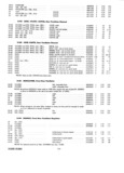 Previous Page - Master Parts Catalog 30 June 1952
