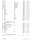 Previous Page - Master Parts Catalog 30 June 1952