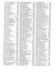 Previous Page - Parts and Accessories Catalog P&A 30 March 1954