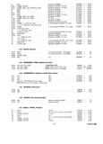Next Page - Parts and Accessories Catalog P&A 30 March 1954