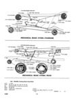 Next Page - Parts and Accessories Catalog P&A 30 March 1954