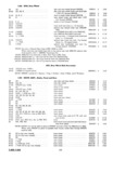 Previous Page - Parts and Accessories Catalog P&A 30 March 1954