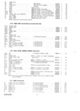 Previous Page - Parts and Accessories Catalog P&A 30 March 1957